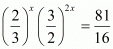 Exponents of Real Numbers- 2 RD Sharma Solutions | Mathematics (Maths) Class 9