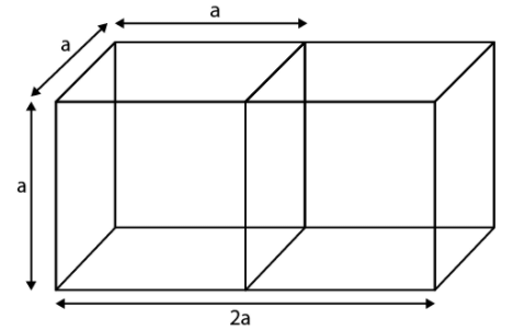 NCERT Exemplar: Surface Areas & Volumes | Mathematics (Maths) Class 10
