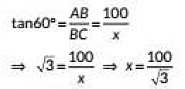 Class 10 Maths Chapter 9 Previous Year Questions - Some Application of Trigonometry