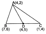 Class 9 Maths - Coordinate Geometry Previous Year Questions