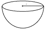 Important Formulas: Surface Area & Volumes | Preparation for EmSAT Grade 10