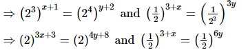 Exponents of Real Numbers- 2 RD Sharma Solutions | Mathematics (Maths) Class 9