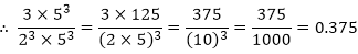 Real Numbers - 2 RD Sharma Solutions | Mathematics (Maths) Class 10