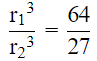 NCERT Exemplar: Surface Areas & Volumes | Mathematics (Maths) Class 10