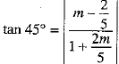 Class 9 Math: Sample Question Paper- 11 (With Solutions)