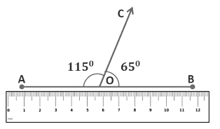 Lines and Angles Class 9 Notes Maths Chapter 6
