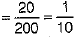 Class 9 Math: Sample Question Paper- 3 (With Solutions)