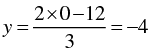 Pair of Linear Equations in Two Variables - 2 RD Sharma Solutions | Mathematics (Maths) Class 10