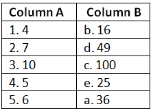 Worksheet Solutions: Series | Know Your Aptitude Class 6 To 8 - Class 8
