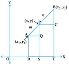 RS Aggarwal Solutions: Coordinate Geometry- 2 - Class 10