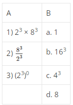 MCQ (with Solutions): Exponents & Powers | Mathematics (Maths) Class 8