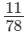 Rs Aggarwal Solutions: Exercise 1H - Rational Numbers | Mathematics (Maths) Class 8