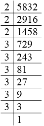 ML Aggarwal: Cubes & Roots - 1 - Class 8