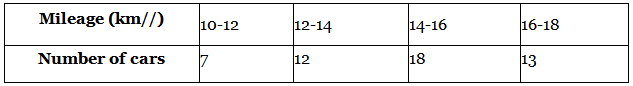 NCERT Exemplar: Statistics - 2 | Olympiad Preparation for Class 10