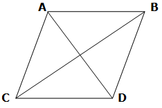 RS Aggarwal Solutions: Perimeter and Area of Plane Figures- 1 - Class 10