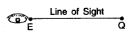 Some Applications of Trigonometry Class 10 Notes Maths Chapter 9