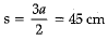 Class 9 Math: Sample Question Paper- 11 (With Solutions)