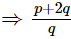 RS Aggarwal Solutions: Number System- 2 | Mathematics (Maths) Class 9