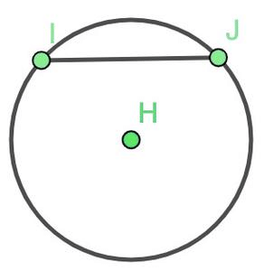 Circle Theorems | Mathematics (Maths) Class 9