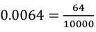 ML Aggarwal: Squares & Square Roots - 3
