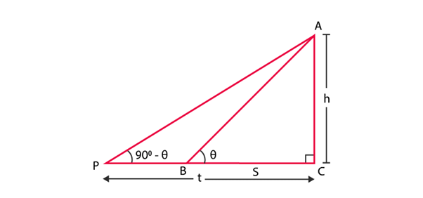 NCERT Exemplar: Introduction to Trigonometry | Mathematics (Maths) Class 10