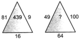 Maths Olympiad Model Test Paper -2 | Mathematics Olympiad for Class 9