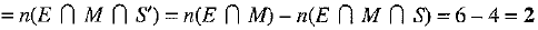 Class 9 Math: Sample Question Paper- 8 (With Solutions)