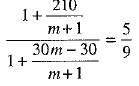 Class 9 Math: Sample Question Paper- 7 (With Solutions)