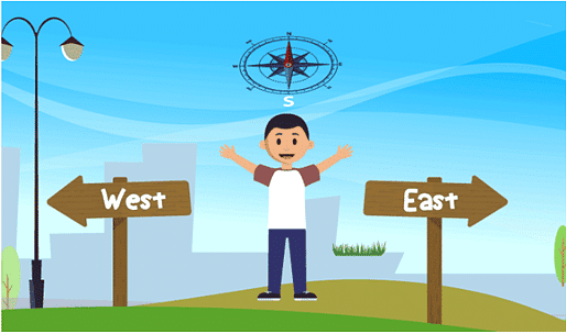 How to Solve Direction Questions? | Science Olympiad Class 6