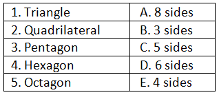 Worksheet: Polygons | Know Your Aptitude Class 6 To 8 - Class 8