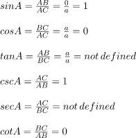 Trigonometric Ratios of Some Specific Angles | Mathematics for SSS 1