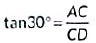 Class 10 Maths Chapter 9 Previous Year Questions - Some Application of Trigonometry