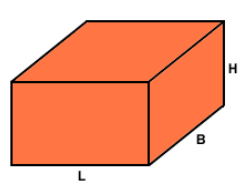 Surface Area and Volumes Class 9 Notes Maths Chapter 12