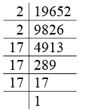 ML Aggarwal: Cubes & Roots - 1 - Class 8