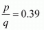 Number System RD Sharma Solutions | Mathematics (Maths) Class 9