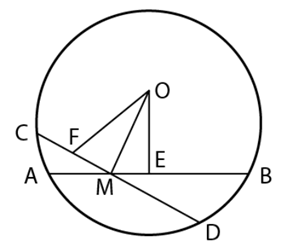 NCERT Exemplar Solutions: Circles | Mathematics (Maths) Class 9