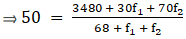 RS Aggarwal Solutions: Mean, Median, Mode of Grouped Data, Cumulative Frequency Graph and Ogive- 2 - Class 10