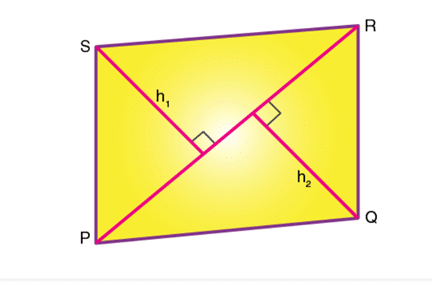 Areas of Trapezium, Polygons & General Quadrilaterals | Mathematics (Maths) Class 8
