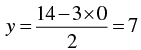 Pair of Linear Equations in Two Variables - 2 RD Sharma Solutions | Mathematics (Maths) Class 10