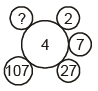 Mathematics Olympiad Model Test Papers - 1 | Olympiad Preparation for Class 10