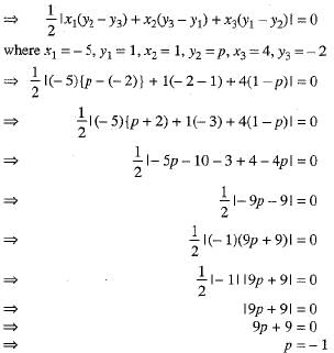 Class 10 Mathematics: CBSE Sample Question Paper (2019-20) - 8 | Mathematics (Maths) Class 10