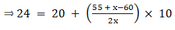 RS Aggarwal Solutions: Mean, Median, Mode of Grouped Data, Cumulative Frequency Graph and Ogive- 2 - Class 10
