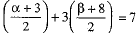 Class 9 Math: Sample Question Paper- 5 (With Solutions)