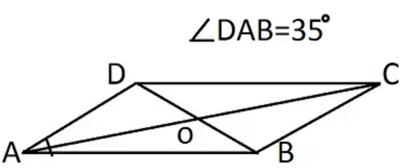 NCERT Exemplar Solutions: Quadrilaterals | Mathematics (Maths) Class 9