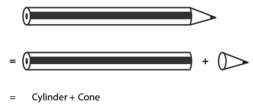 NCERT Exemplar: Surface Areas & Volumes | Mathematics (Maths) Class 10