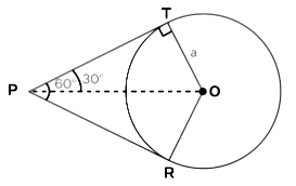 NCERT Exemplar: Circles | Mathematics (Maths) Class 10