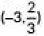Class 10 Maths Previous Year Questions - Coordinate Geometry