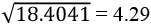 ML Aggarwal: Squares & Square Roots - 4