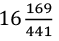 ML Aggarwal: Squares & Square Roots - 4