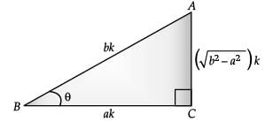 Class 10 Mathematics: CBSE Sample Question Paper (2020-21) (Standard) - 2 | Mathematics (Maths) Class 10